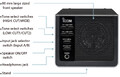 ICOM SP-41